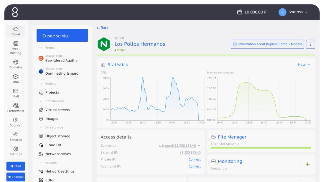 Beget Cloud Infrastructure <br>Control Panel