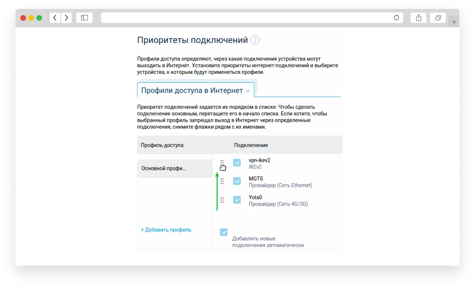 профили доступа