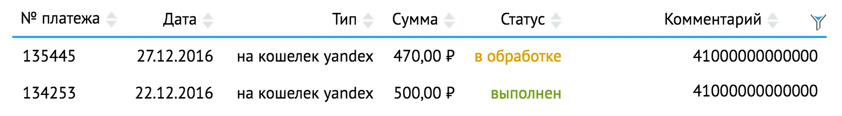 Яндекс.Деньги 6