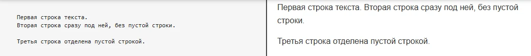 Пример отображения абзаца в Markdown