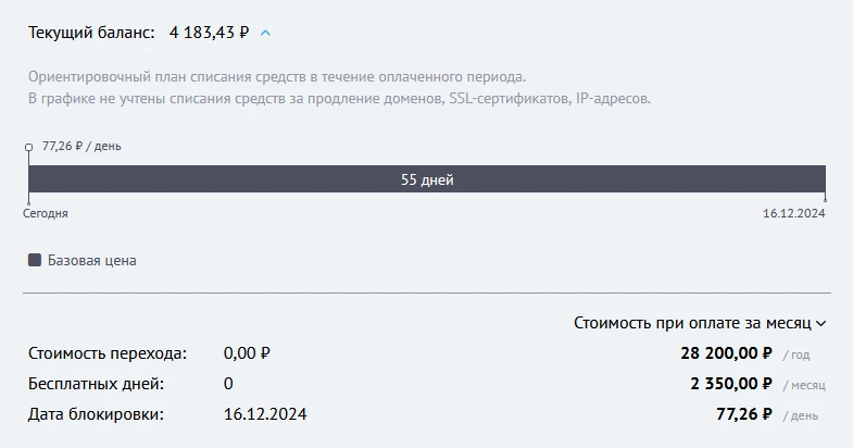 Баланс хостинга