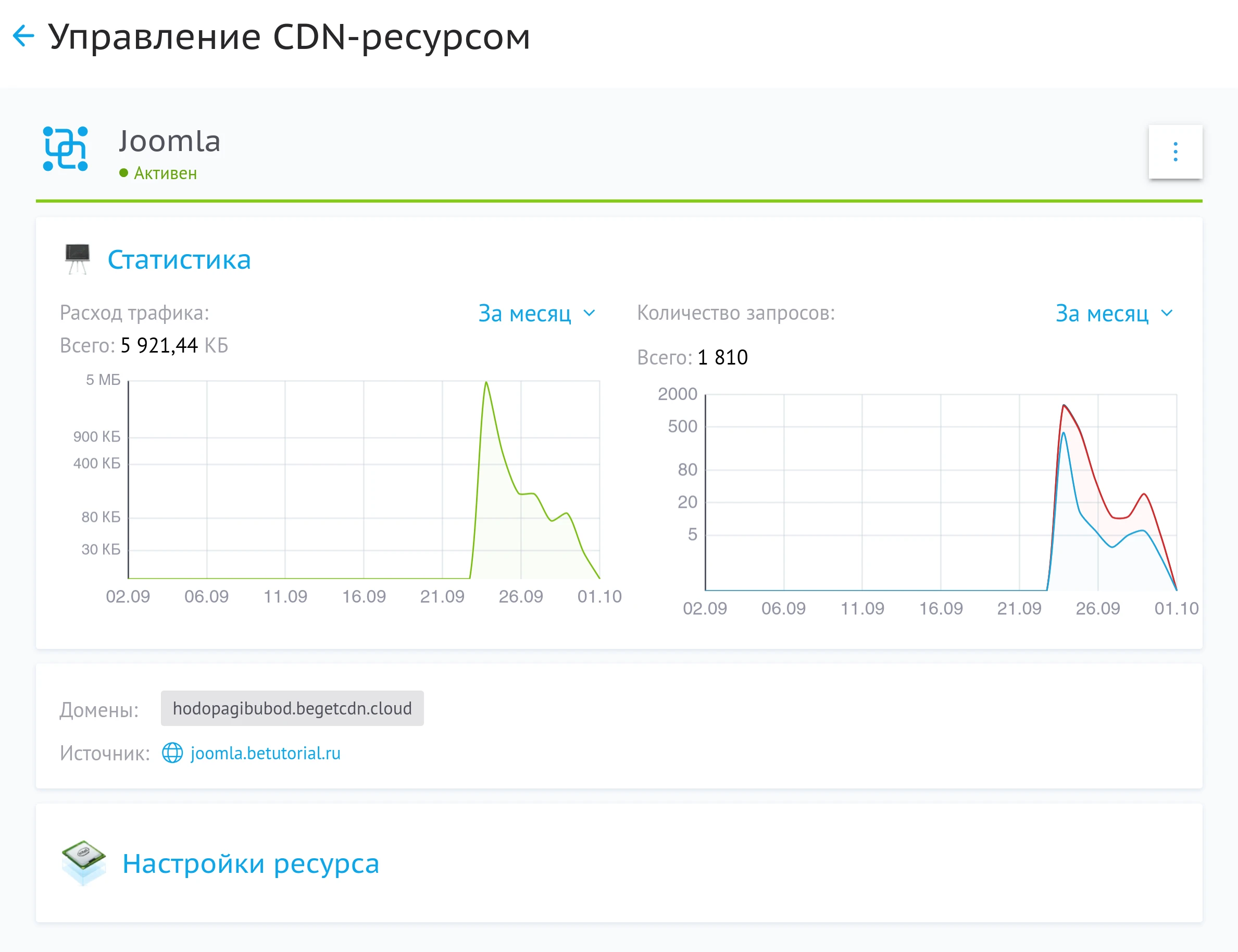 Управление CDN в Beget