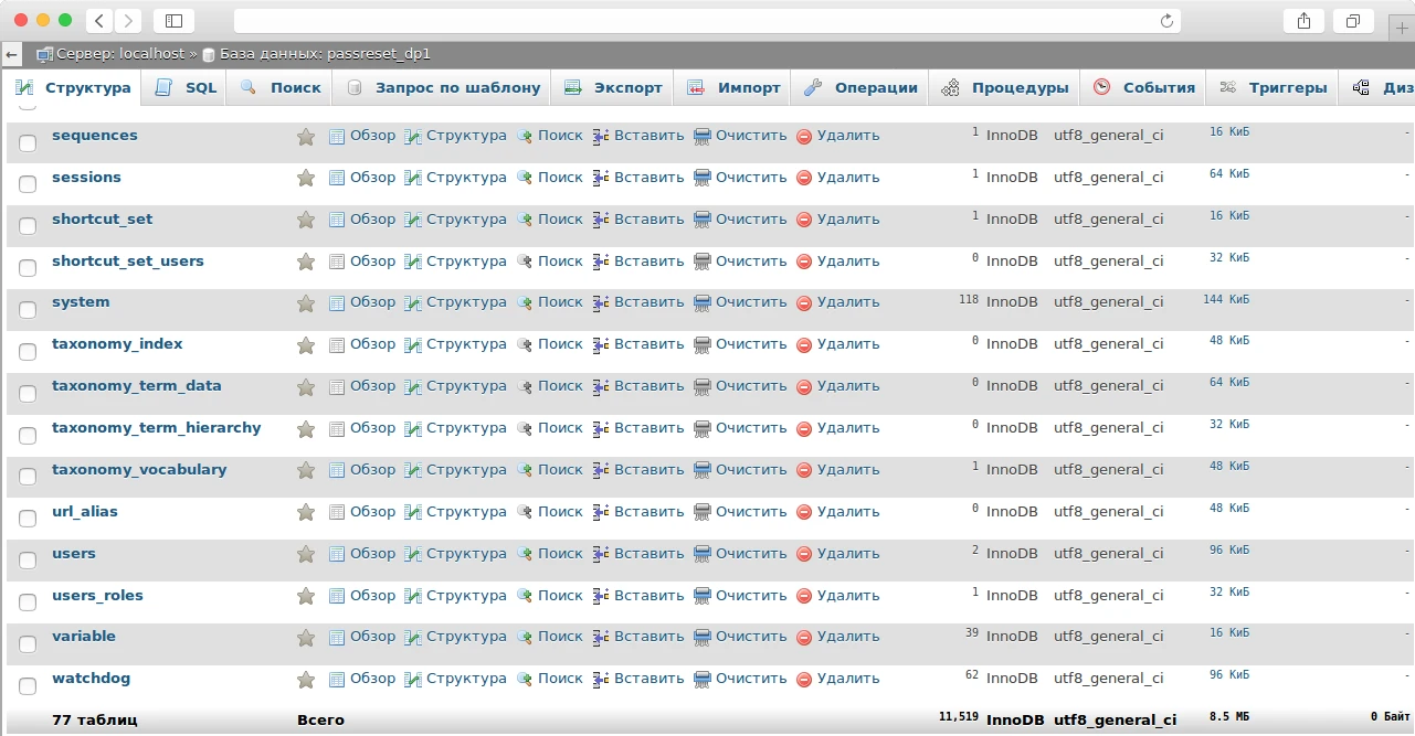 таблица с пользователями нашего сайта