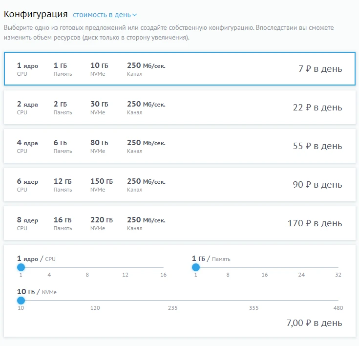 Конфигурация