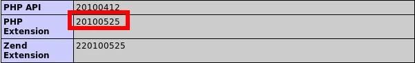 версия php extension
