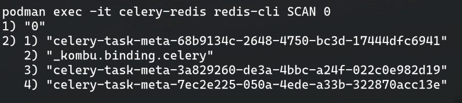 ключи в redis