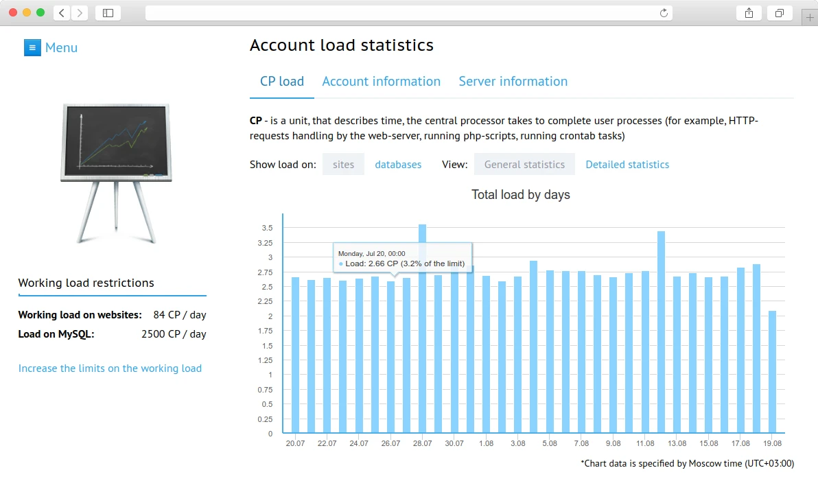 Account load statics