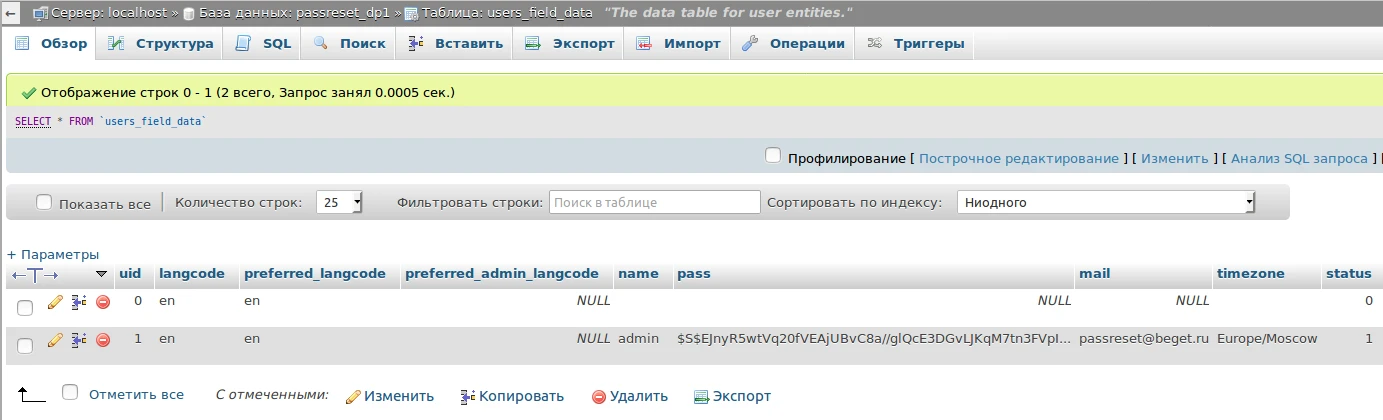 таблицы users_field_data