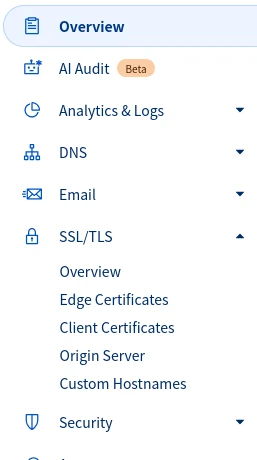 SSL и шифрование
