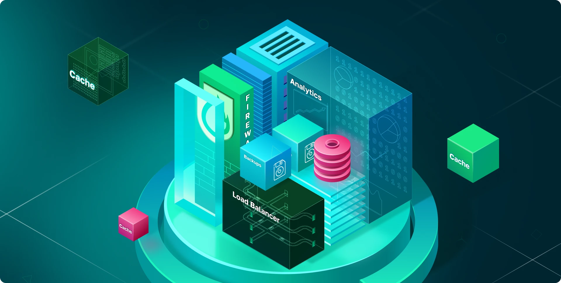 Архитектура веб-приложений