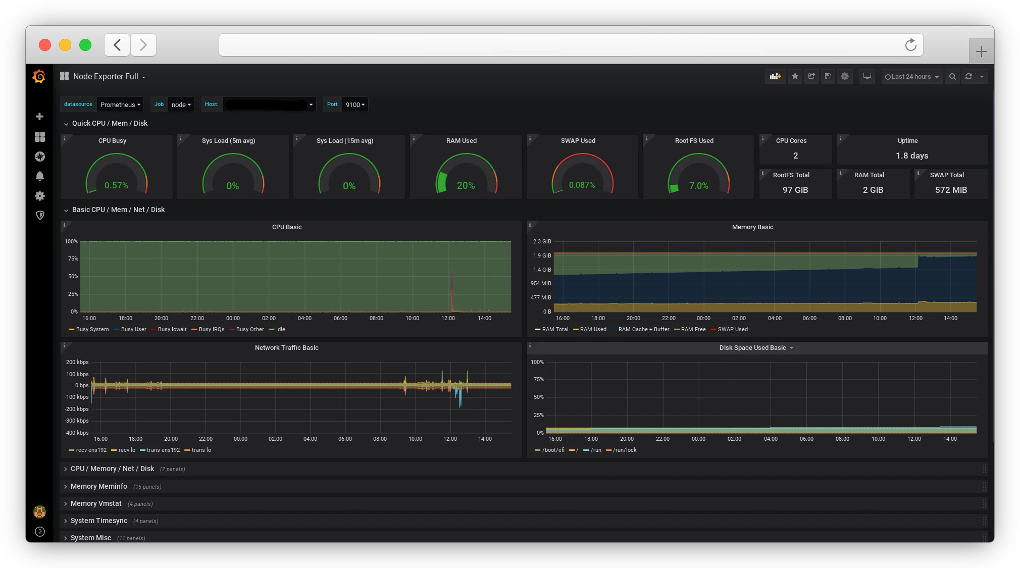 Grafana