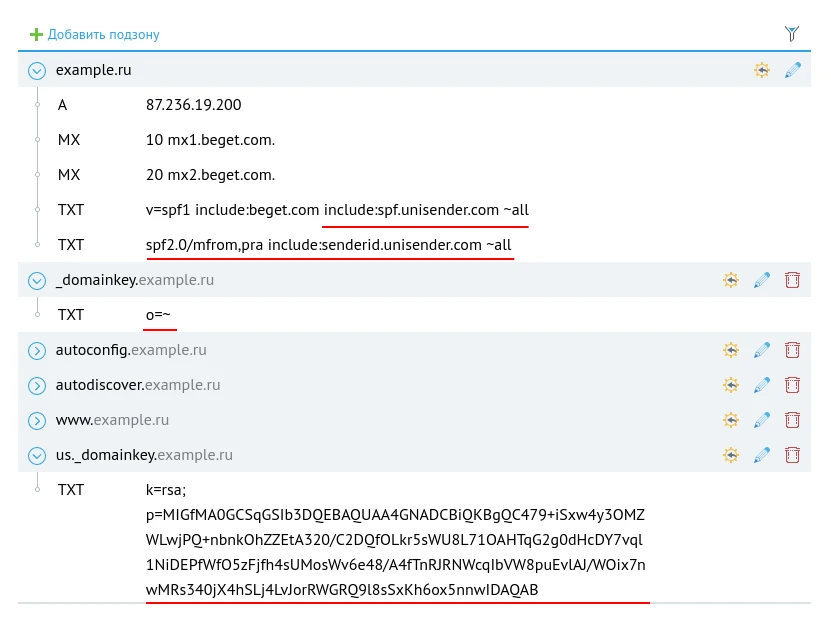 Добавление подзоны