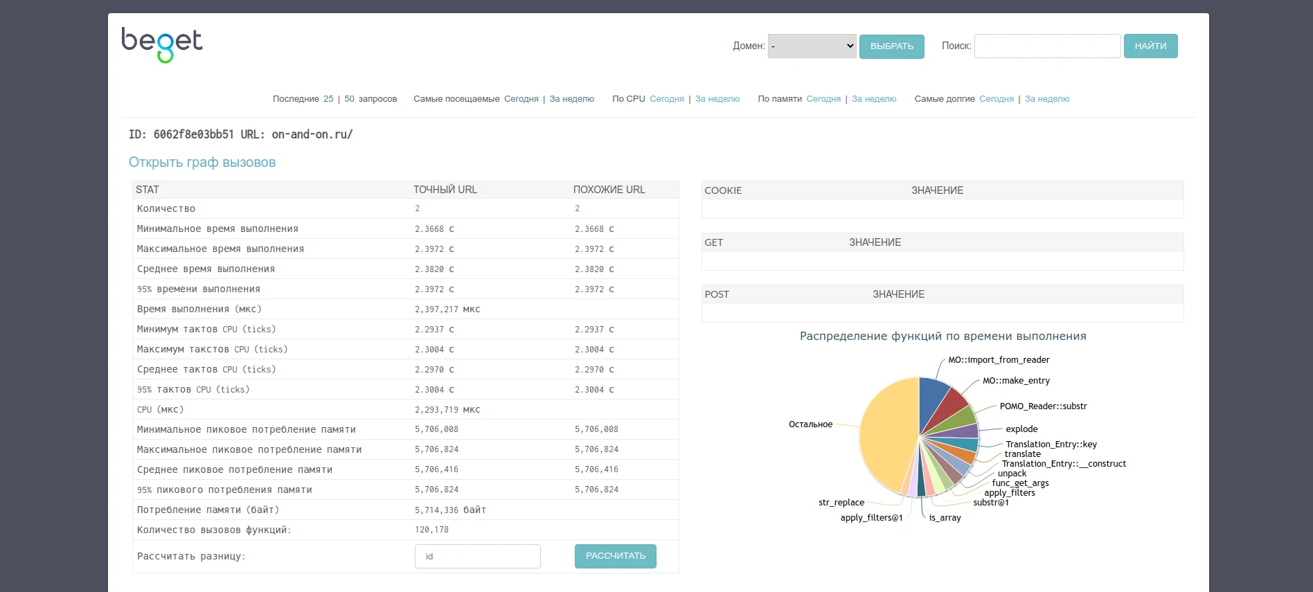 Общая информация