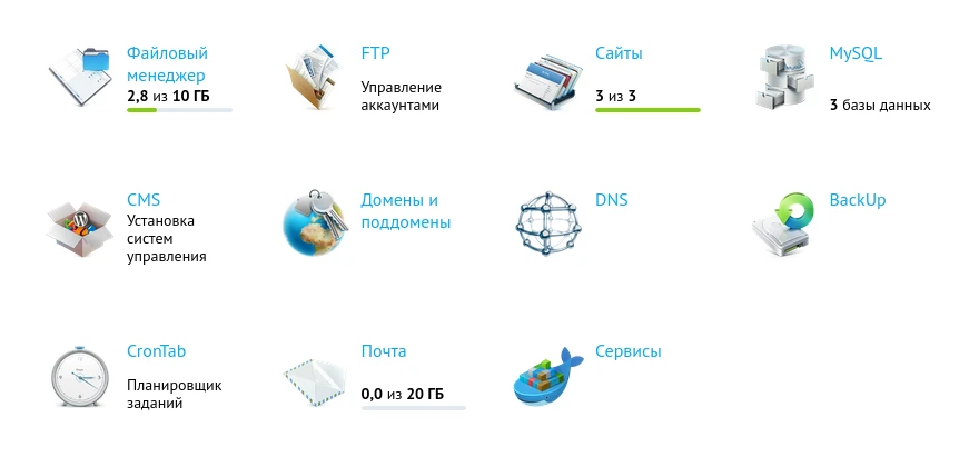 Панель управления хостингом