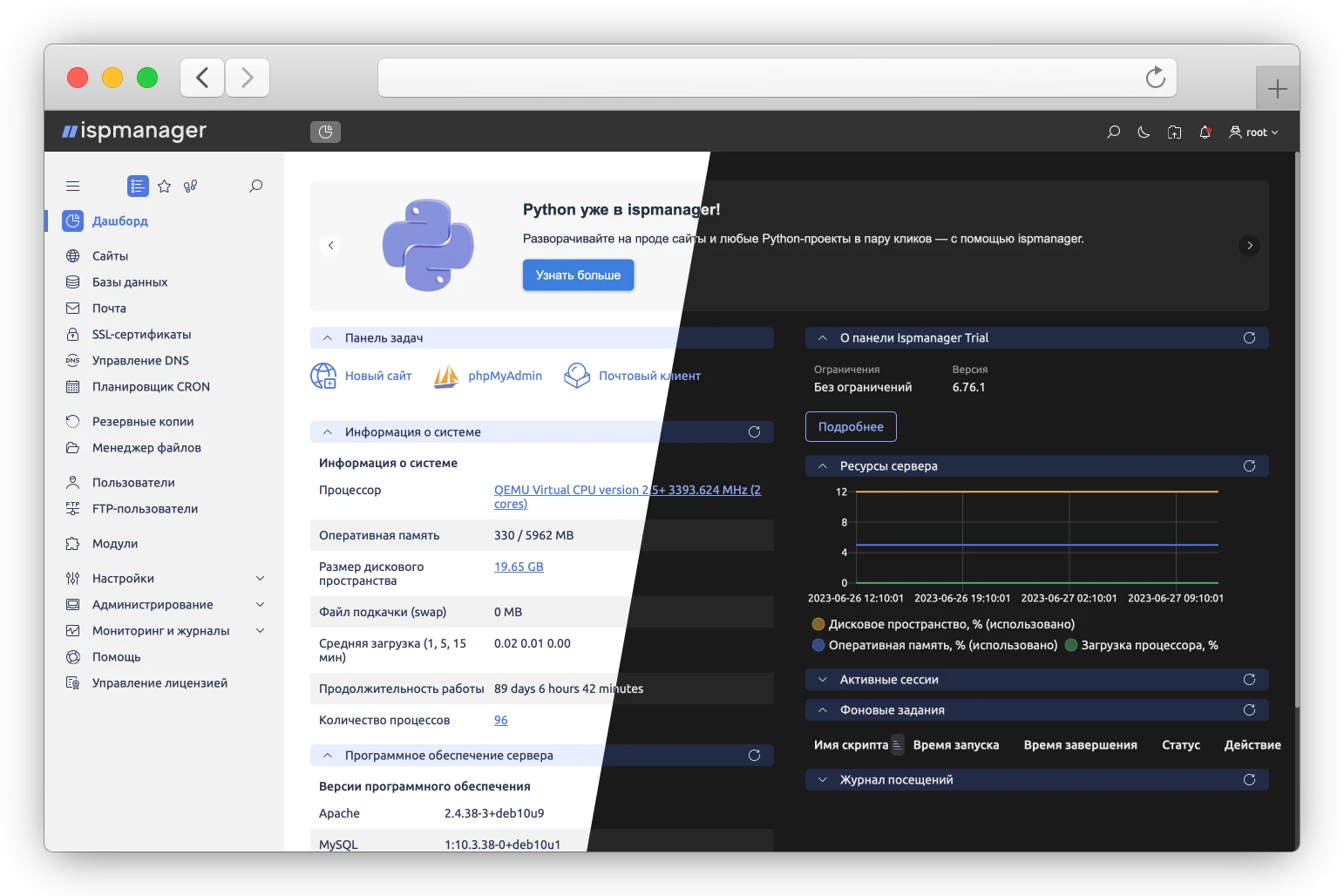 Дашборд ispmanager на примере темной и светлой темы