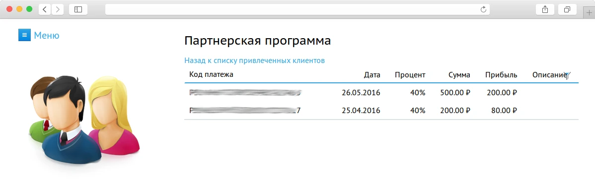 Привлеченные клиенты