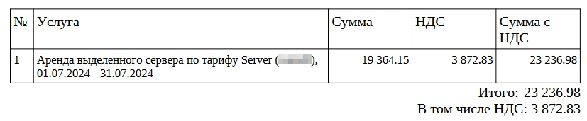 Документы аренда сервера