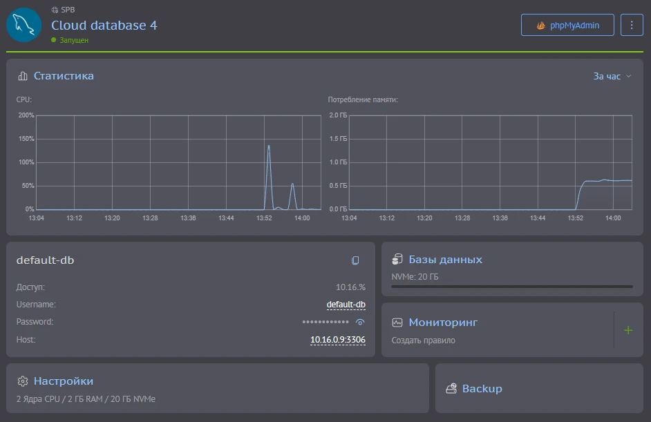Данные для подключения MySQL