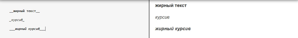Примеры отображения выделения текста в Markdown